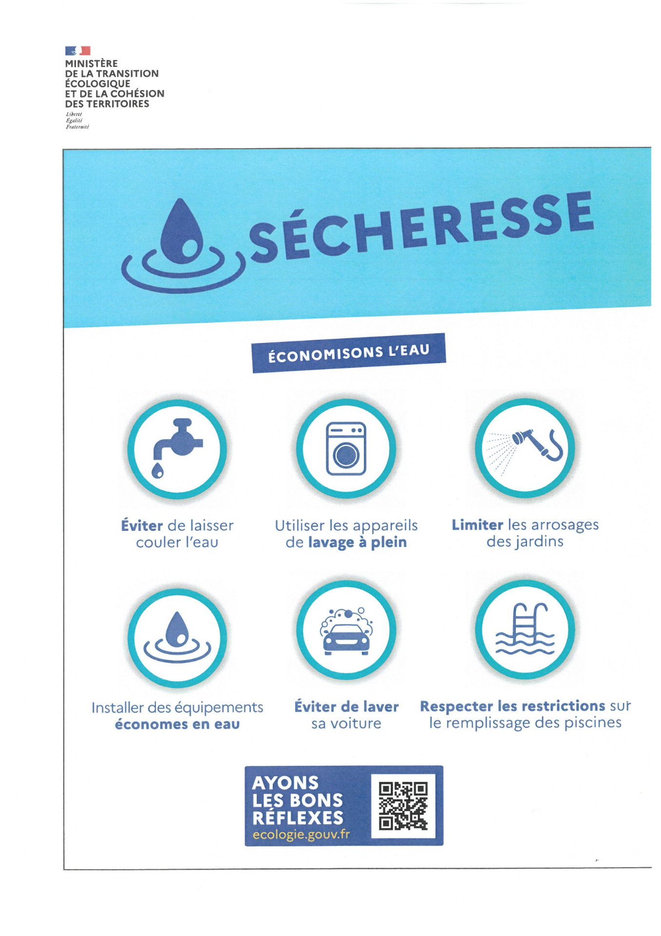 Usage de l'eau - passage au niveau ALERTE